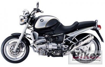 BMW R 850 R