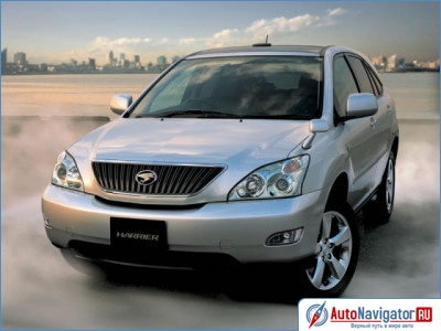 Toyota Harrier: 6 фото